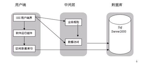 97国际-至尊品牌,源于诺言