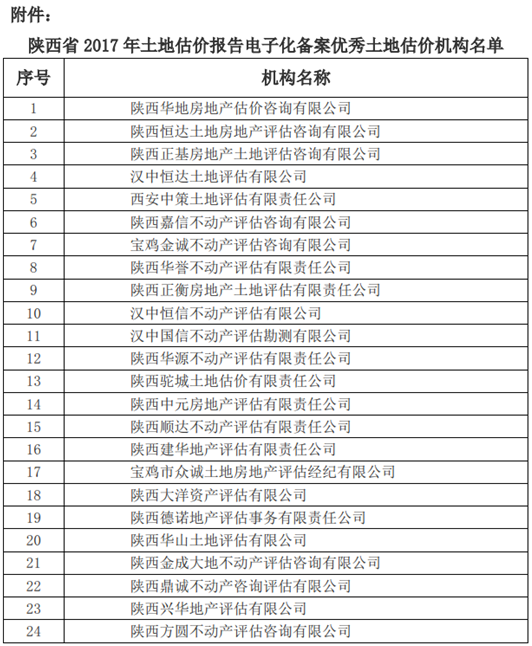 97国际-至尊品牌,源于诺言