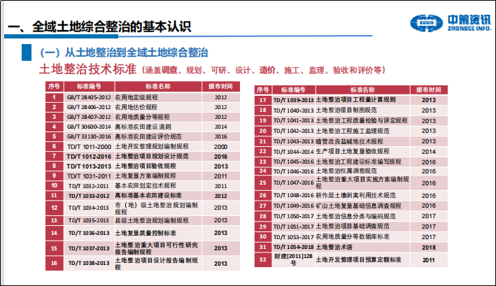 97国际-至尊品牌,源于诺言