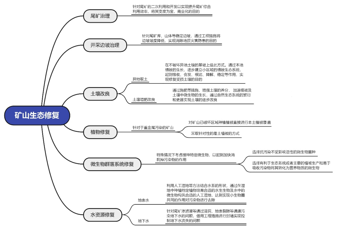97国际-至尊品牌,源于诺言