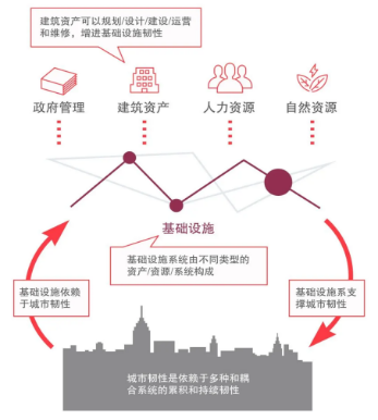 97国际-至尊品牌,源于诺言
