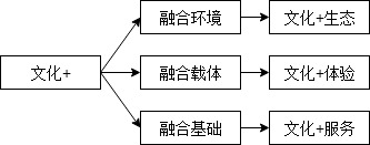 97国际-至尊品牌,源于诺言