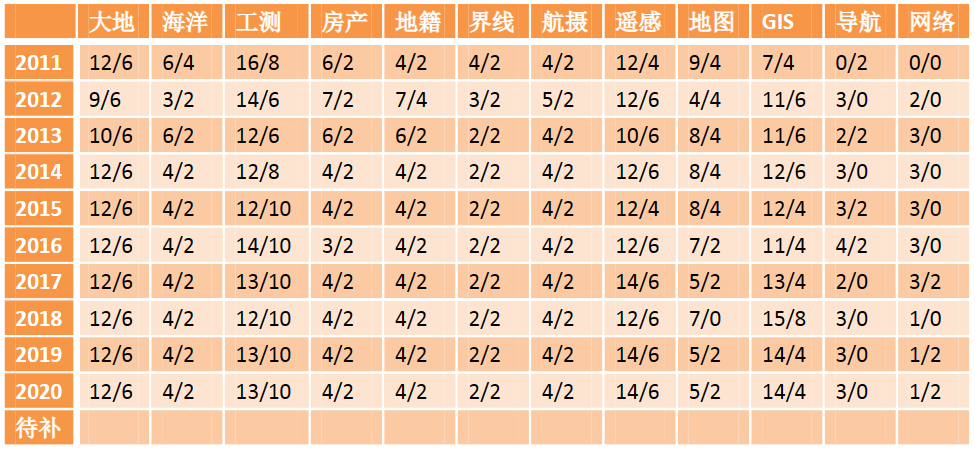 97国际-至尊品牌,源于诺言