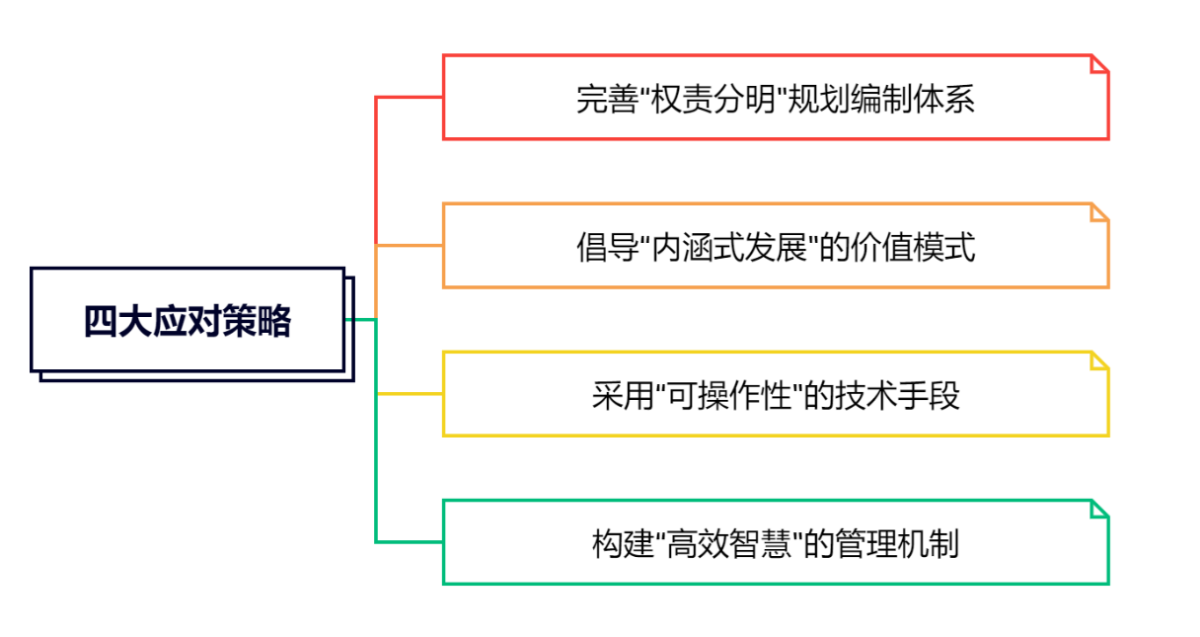 97国际-至尊品牌,源于诺言