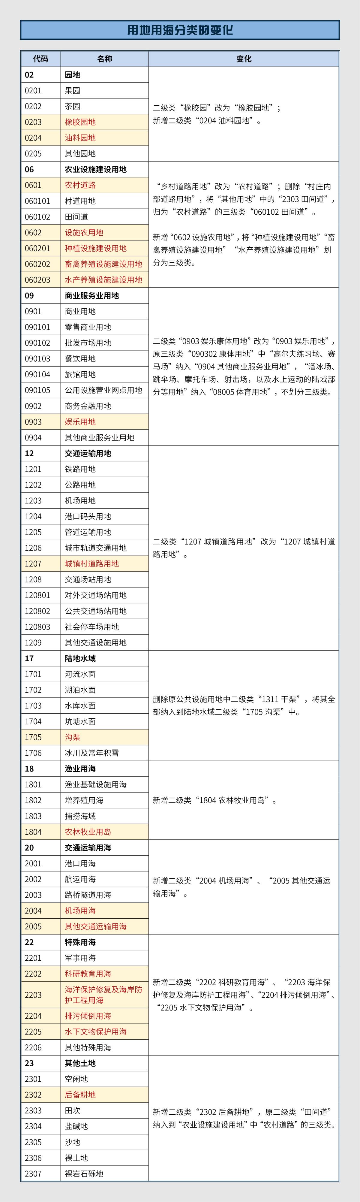 97国际-至尊品牌,源于诺言