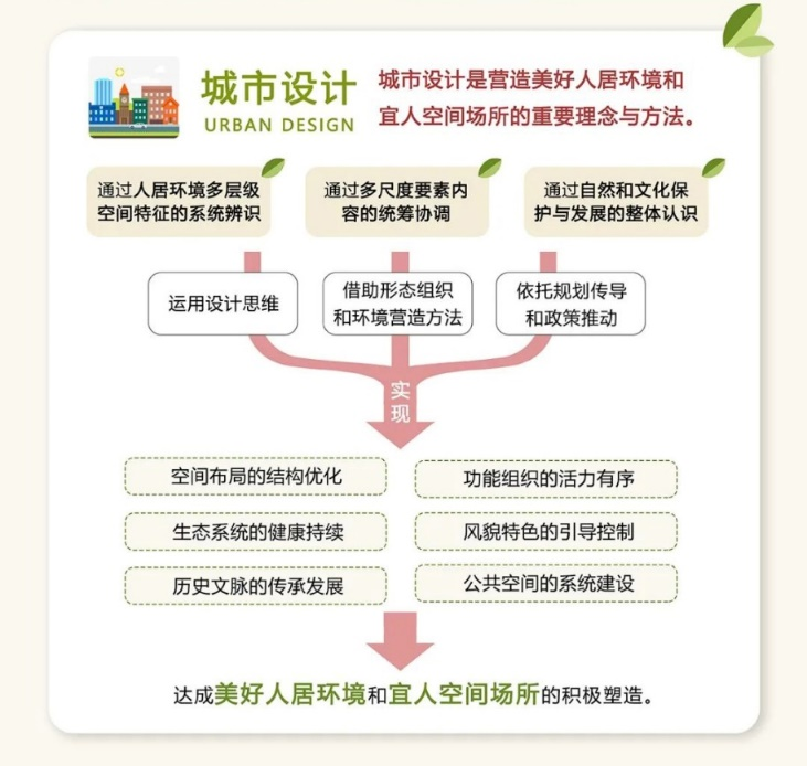 97国际-至尊品牌,源于诺言