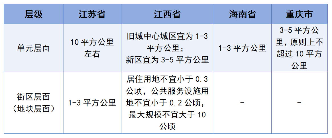 97国际-至尊品牌,源于诺言