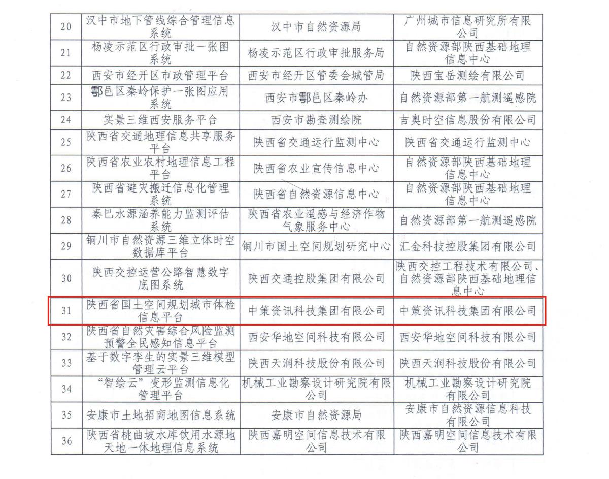 97国际-至尊品牌,源于诺言