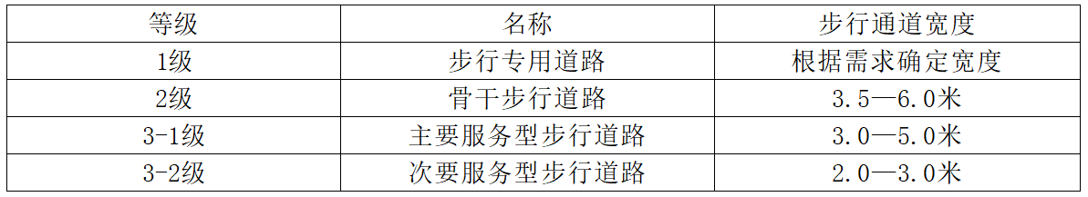 97国际-至尊品牌,源于诺言
