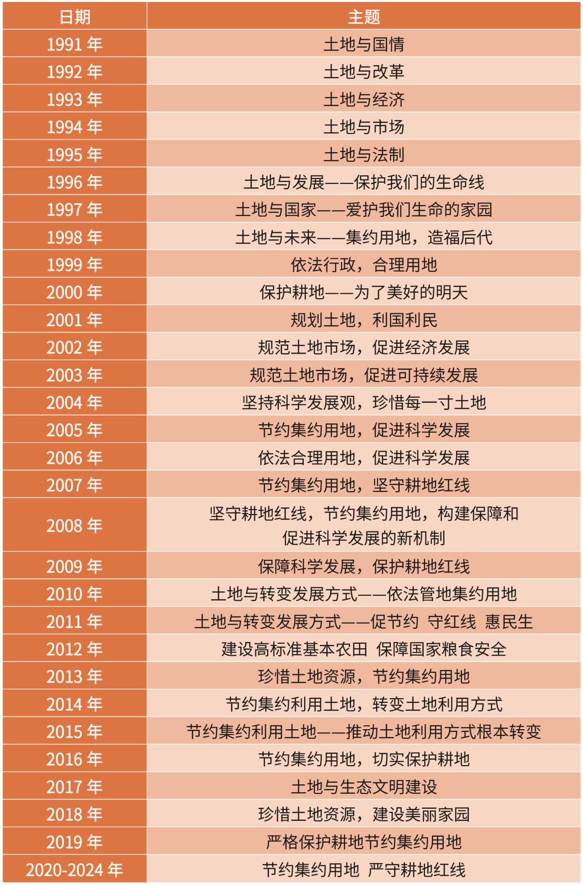 97国际-至尊品牌,源于诺言