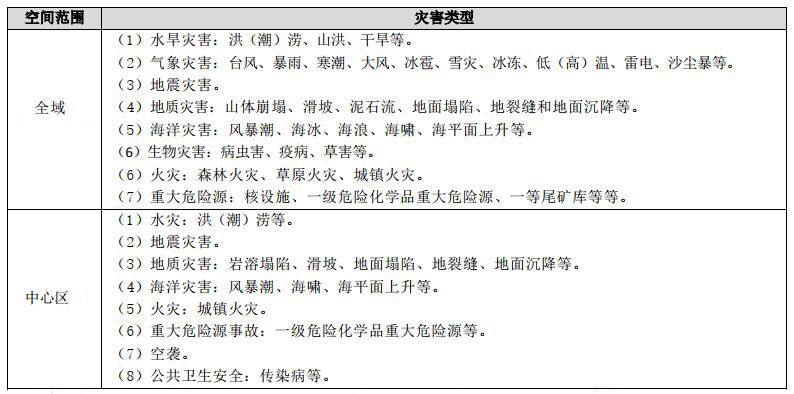 97国际-至尊品牌,源于诺言