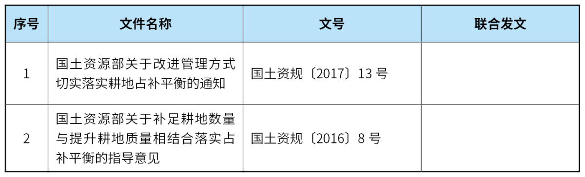 97国际-至尊品牌,源于诺言