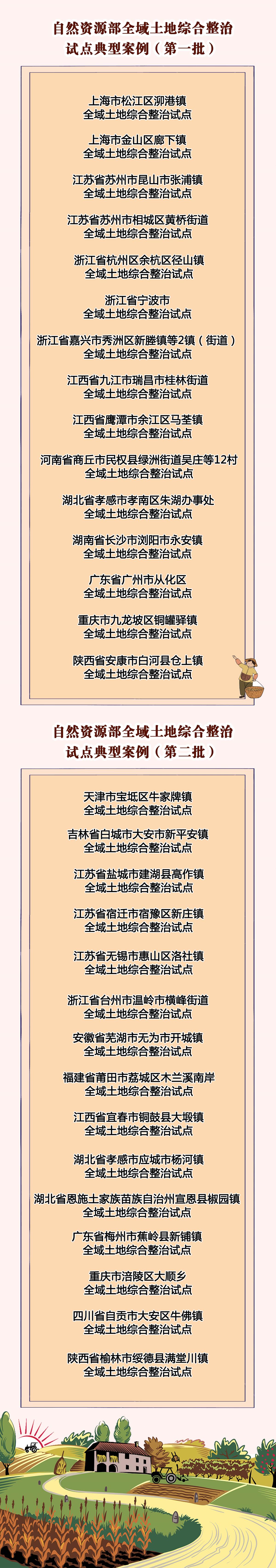 97国际-至尊品牌,源于诺言