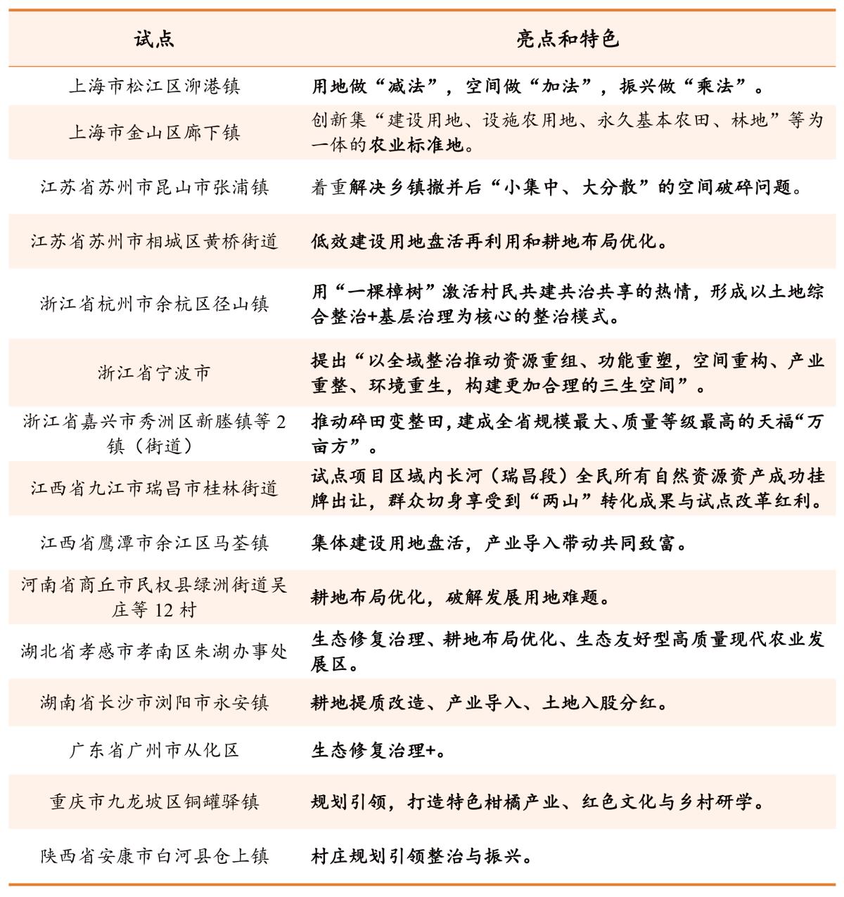 97国际-至尊品牌,源于诺言