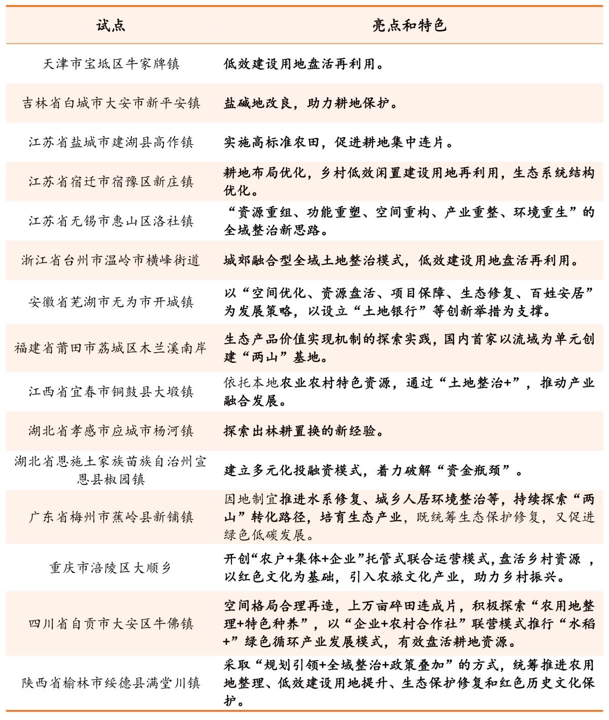 97国际-至尊品牌,源于诺言
