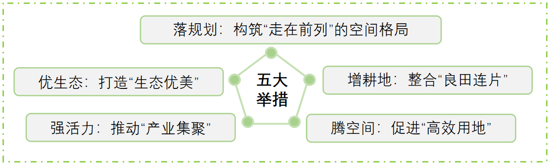 97国际-至尊品牌,源于诺言