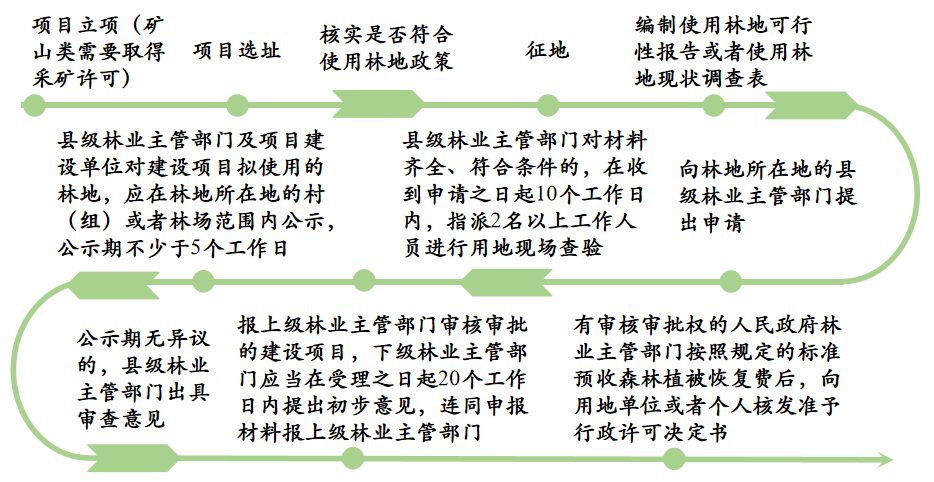 97国际-至尊品牌,源于诺言
