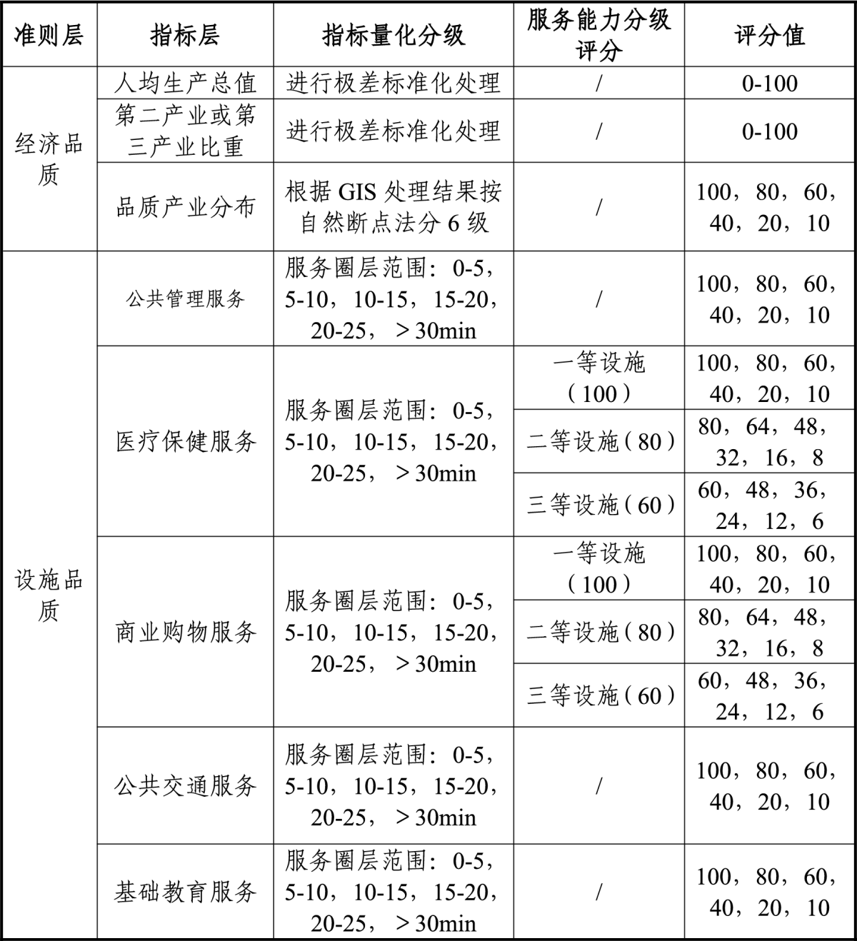 97国际-至尊品牌,源于诺言
