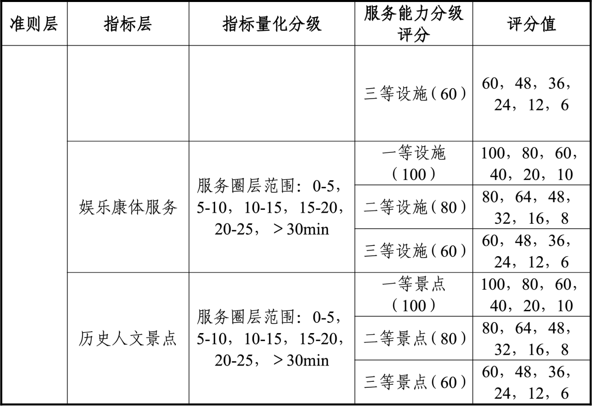 97国际-至尊品牌,源于诺言