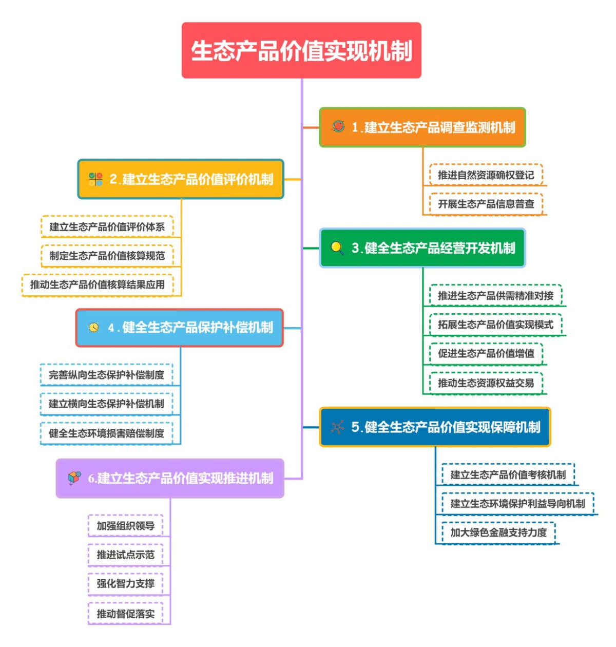 97国际-至尊品牌,源于诺言