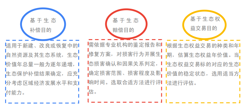 97国际-至尊品牌,源于诺言