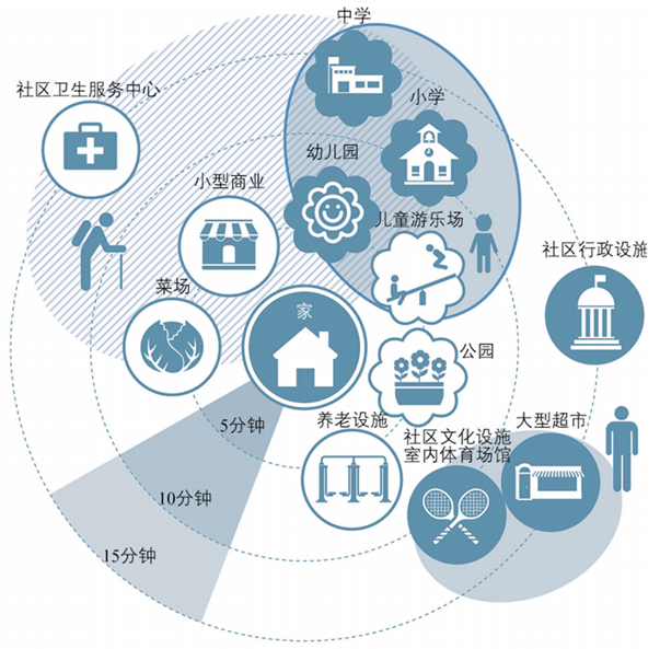 97国际-至尊品牌,源于诺言