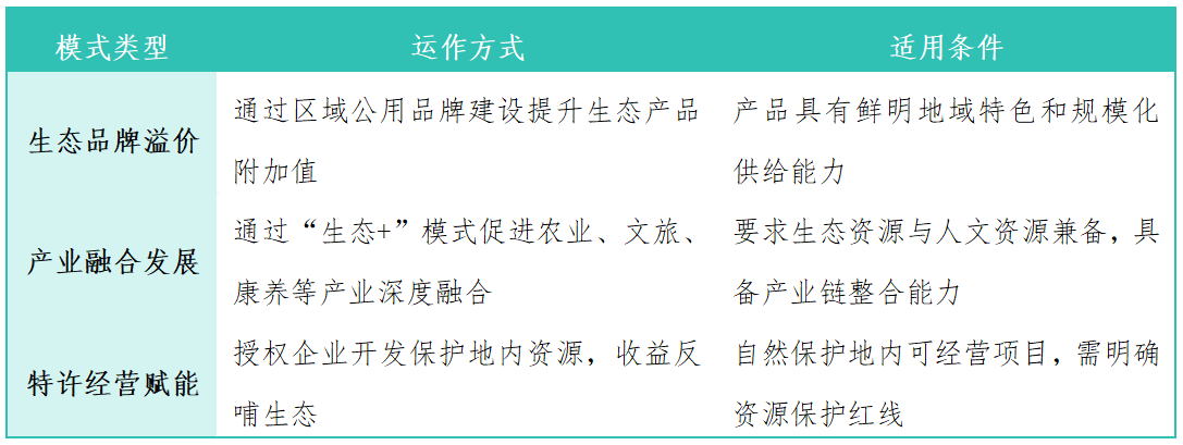 97国际-至尊品牌,源于诺言